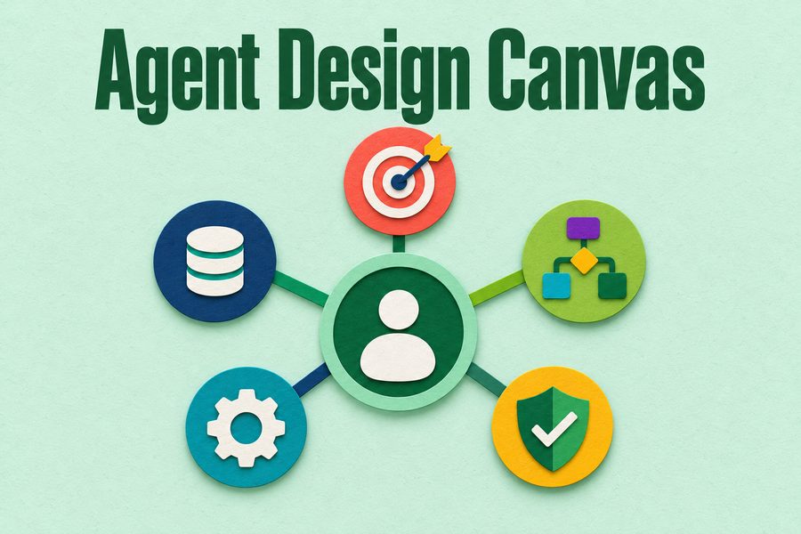 Agent Design Canvas cover image